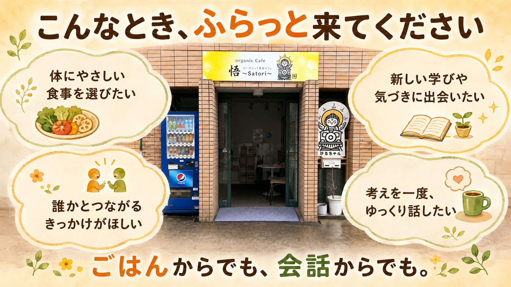 実際の悟カフェ外観と羽の生えた笑顔の大仏さんを使った来店案内図解