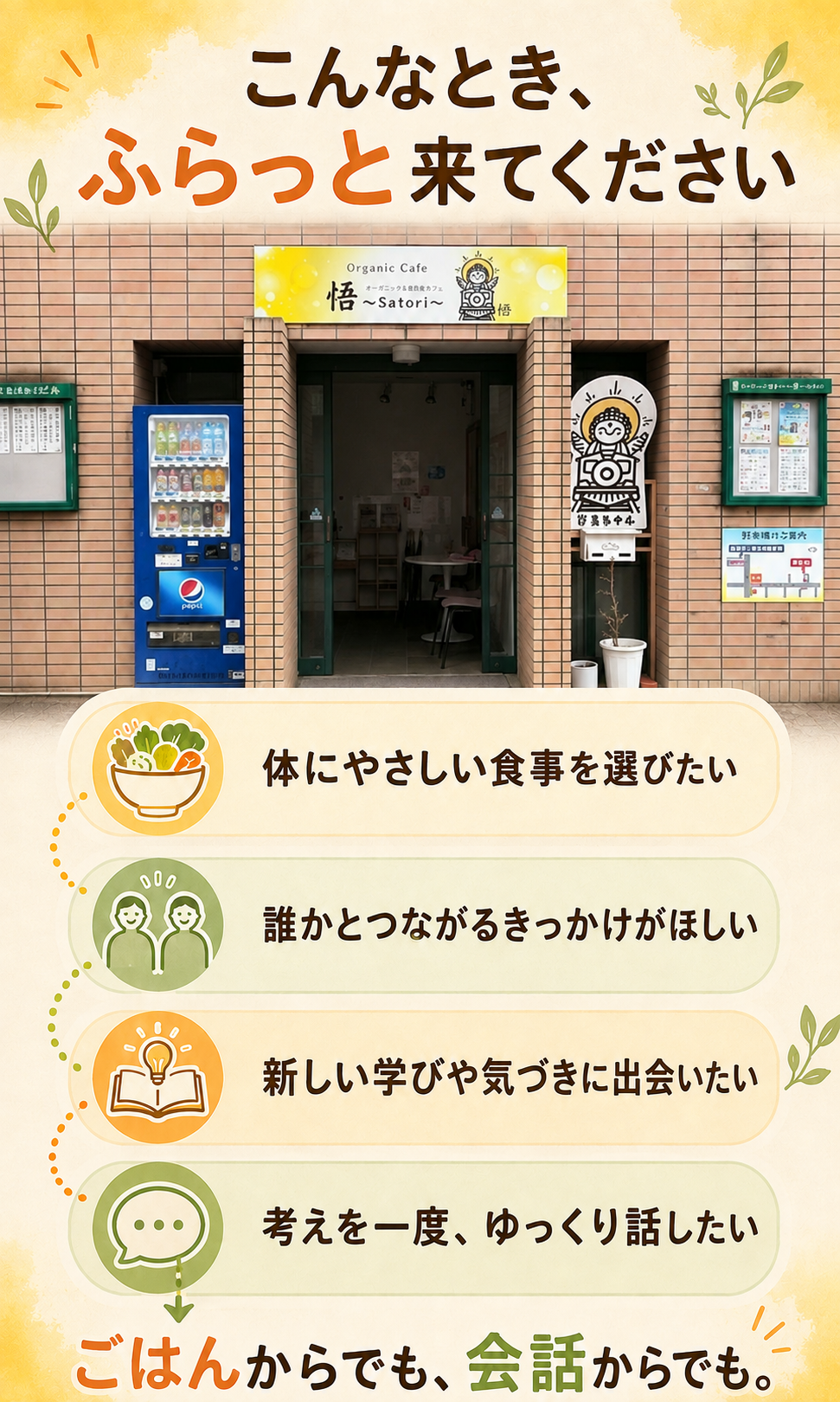 実際の悟カフェ外観と羽の生えた笑顔の大仏さんを使ったスマートフォン用来店案内図解
